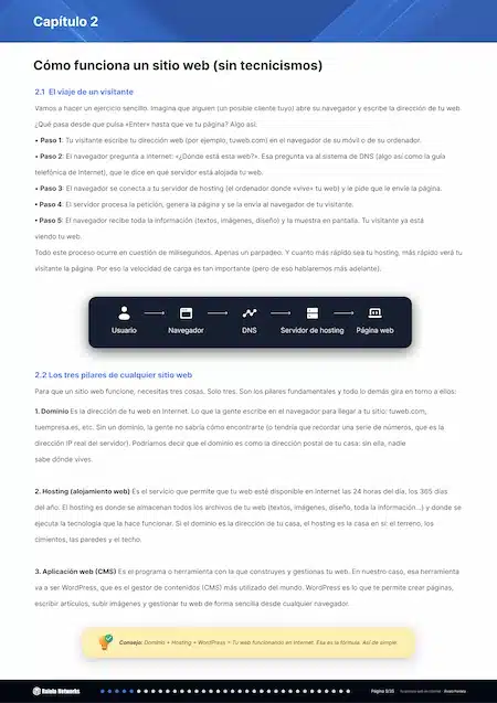 Ebook Mi primera web - Página